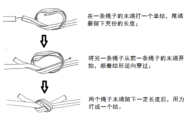 图解15 种常用绳子打结方法